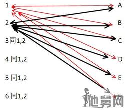 x����ľ����Ƶ������������������סլʹ��Ȩû������...